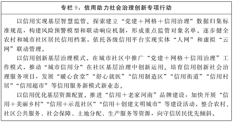 河南省人民政府關(guān)于印發(fā)河南省“十四五”營商環(huán)境和社會信用體系發(fā)展規(guī)劃的通知
