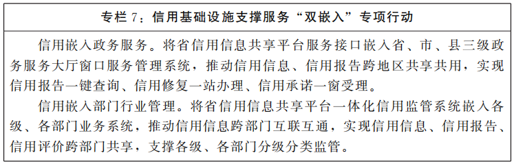 河南省人民政府關(guān)于印發(fā)河南省“十四五”營商環(huán)境和社會信用體系發(fā)展規(guī)劃的通知