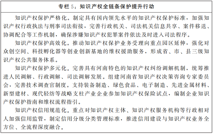 河南省人民政府關(guān)于印發(fā)河南省“十四五”營商環(huán)境和社會信用體系發(fā)展規(guī)劃的通知